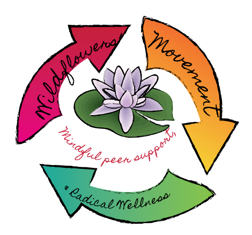 Wildflower's Movement logo and motto